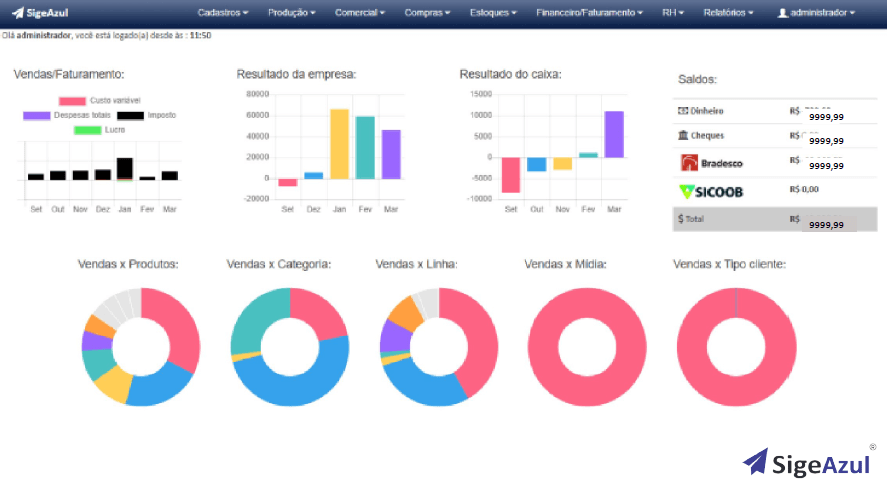 demonstração do sistema